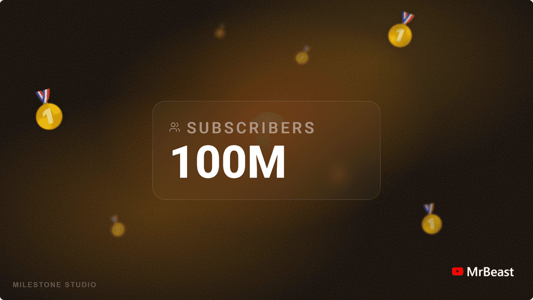 Milestone Showcase
