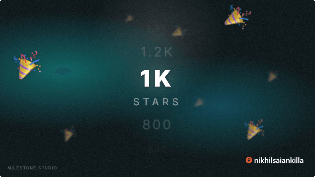 Milestone Showcase